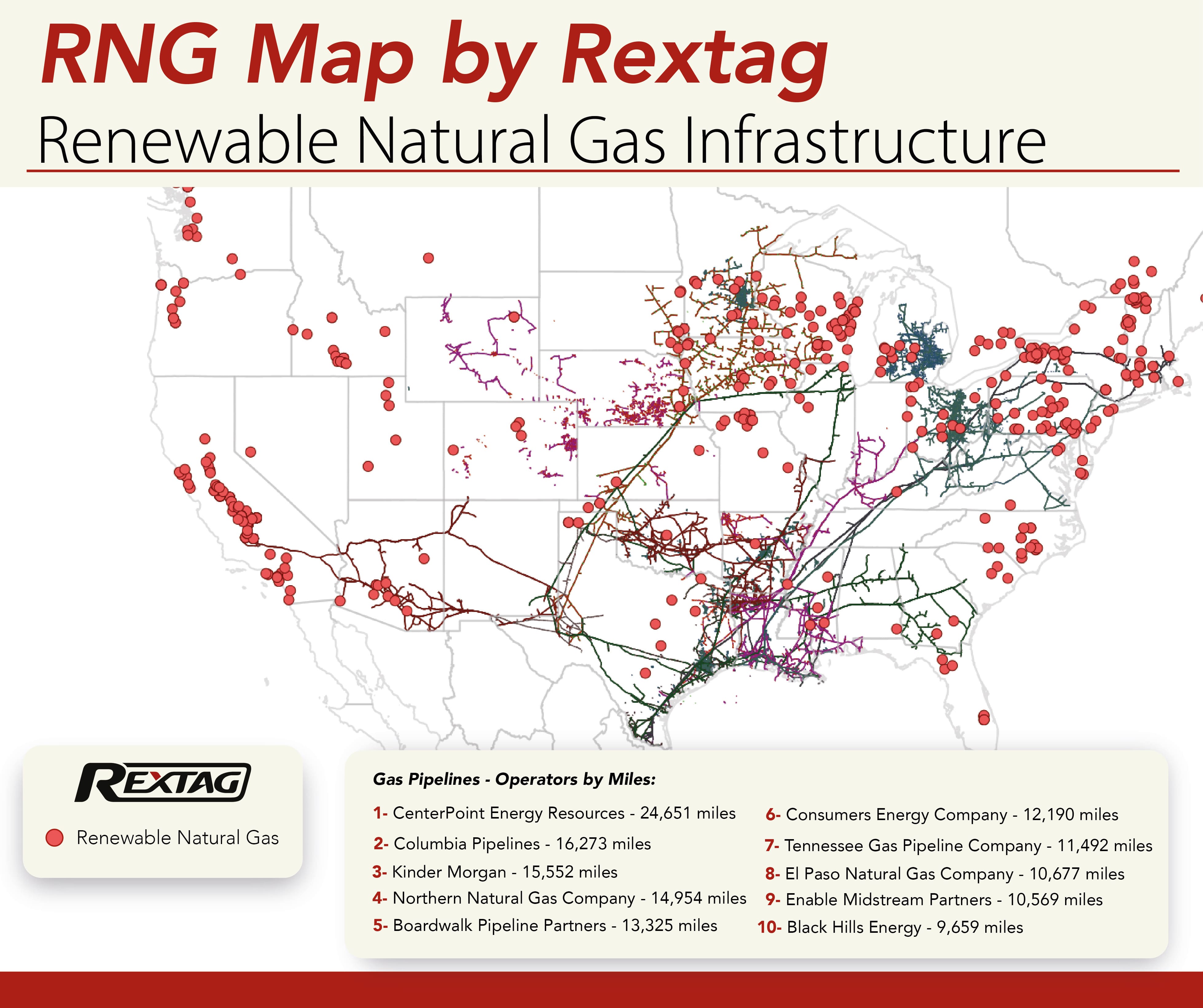 Renewable-Natural-Gas-How-RNG-Changes-the-Industry